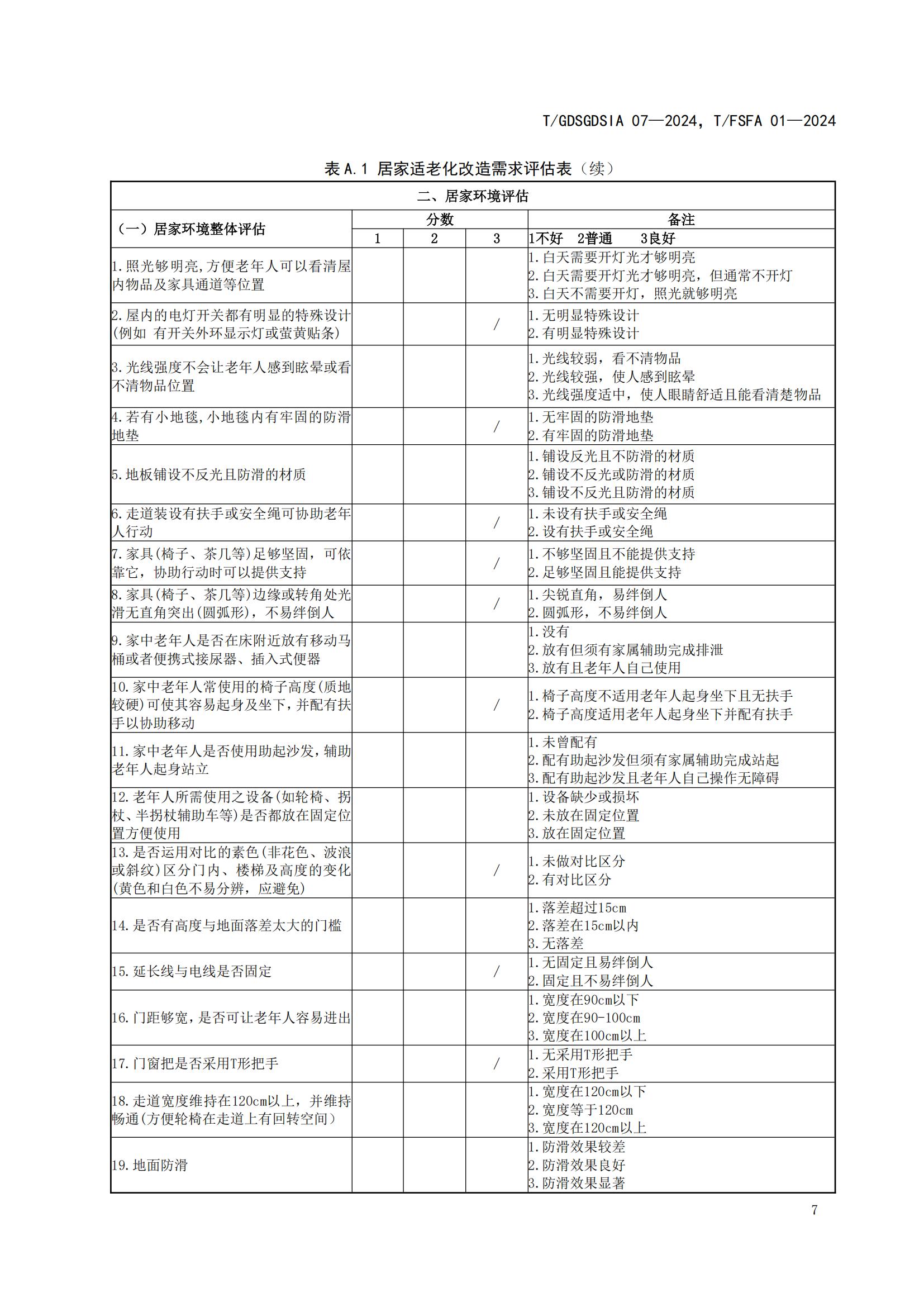 1225团体标准 居家适老化改造服务规范 报批稿 不带修订_10.jpg