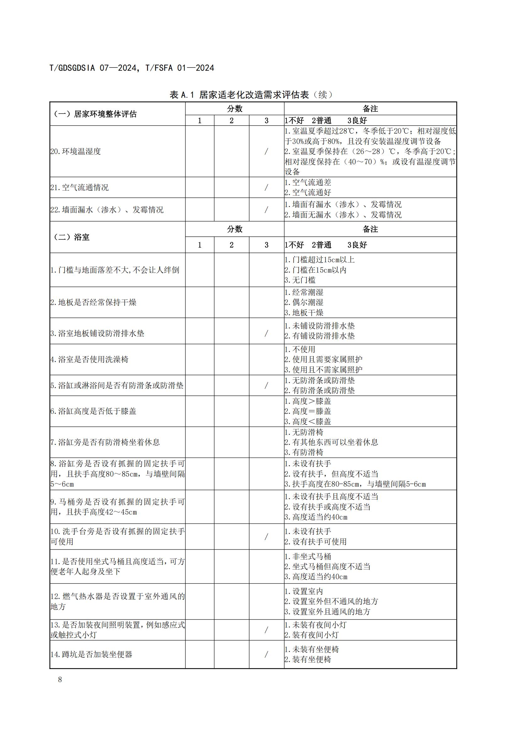 1225团体标准 居家适老化改造服务规范 报批稿 不带修订_11.jpg