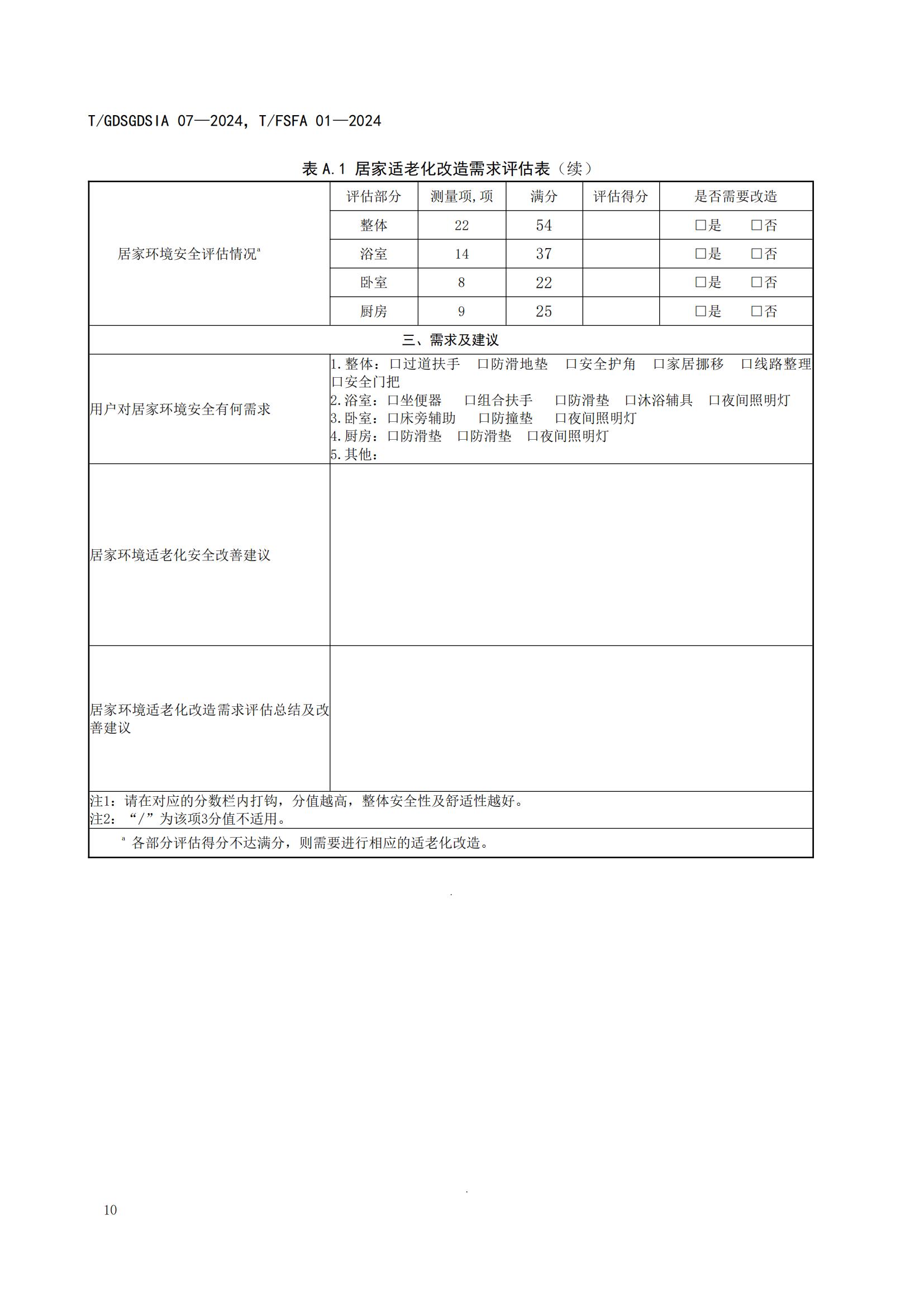 1225团体标准 居家适老化改造服务规范 报批稿 不带修订_13.jpg